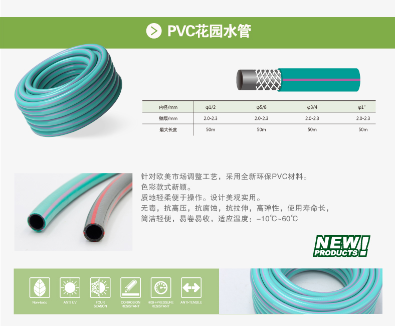 水管管产品更新（中文）-01.jpg